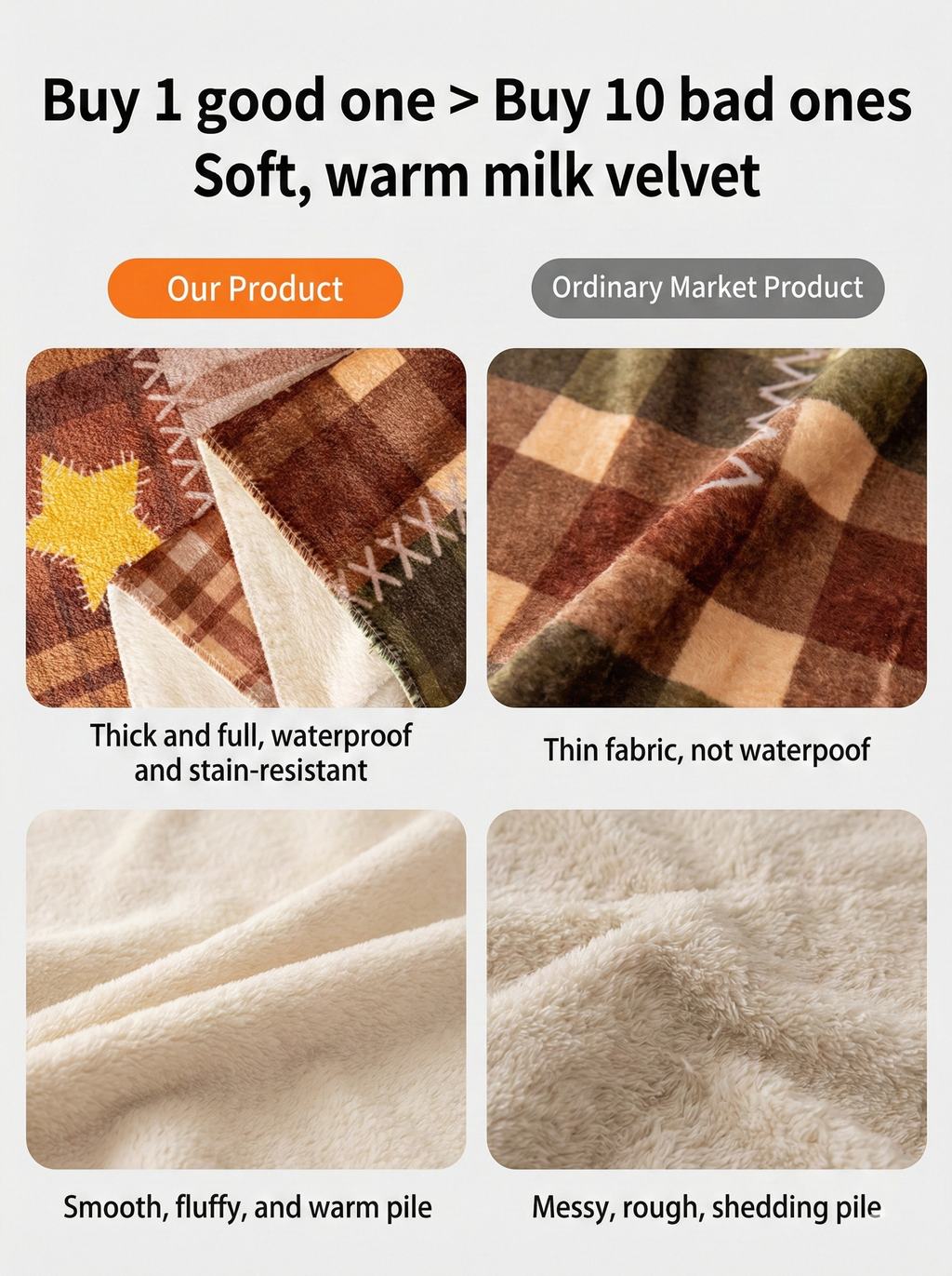 Couch Covers for Pets – Waterproof Sofa Pad Covers | Best Couch Covers for Dogs